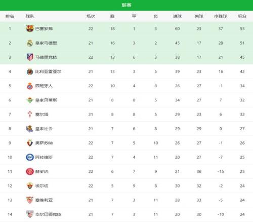 篮球风云突,马刺跃升至,次席,永利皇宫app,永利皇宫app官方,永利皇宫app登录,永利皇宫app入口,永利皇宫app登录