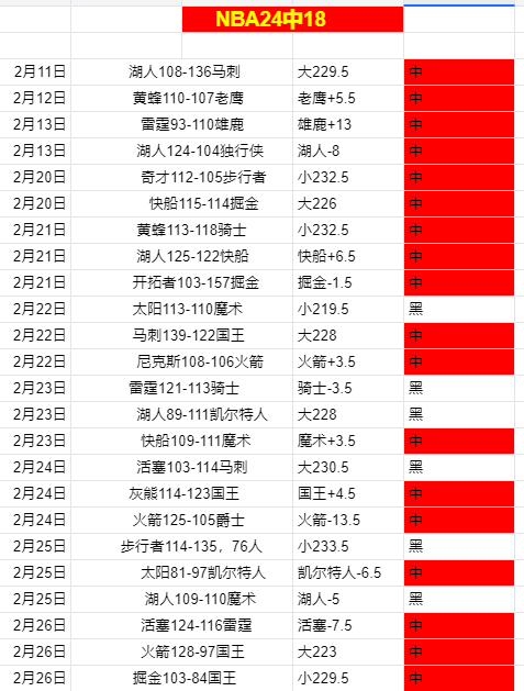 赛季西甲第,轮赛事亮点,回顾,永利皇宫app,永利皇宫app官方,永利皇宫app登录,永利皇宫app入口,永利皇宫app登录