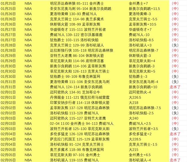 山东高速男,篮客场击败,江苏队,永利皇宫app,永利皇宫app官方,永利皇宫app登录,永利皇宫app入口,永利皇宫app登录