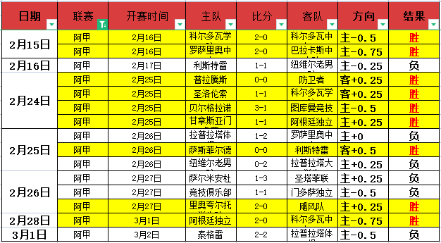 阿森纳瞄准,多才多艺罗,德里戈,永利皇宫app,永利皇宫app官方,永利皇宫app登录,永利皇宫app入口,永利皇宫app登录