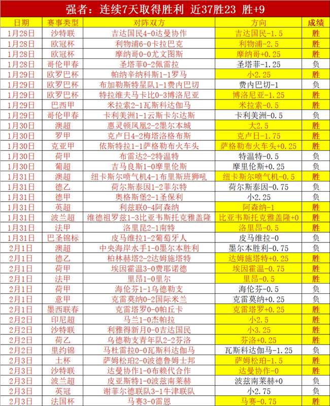 葡萄牙媒体,透露,曼联放弃昆,永利皇宫app,永利皇宫app官方,永利皇宫app登录,永利皇宫app入口,永利皇宫app登录