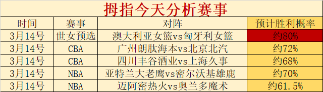 贾巴尔多哈,赛首战全胜,状态回升横,永利皇宫app,永利皇宫app官方,永利皇宫app登录,永利皇宫app入口,永利皇宫app登录