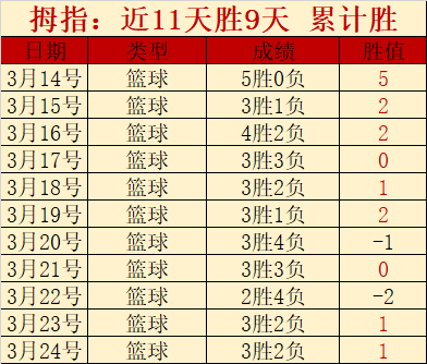 大连英博逆,转上海嘉定,中超晋级在,永利皇宫app,永利皇宫app官方,永利皇宫app登录,永利皇宫app入口,永利皇宫app登录