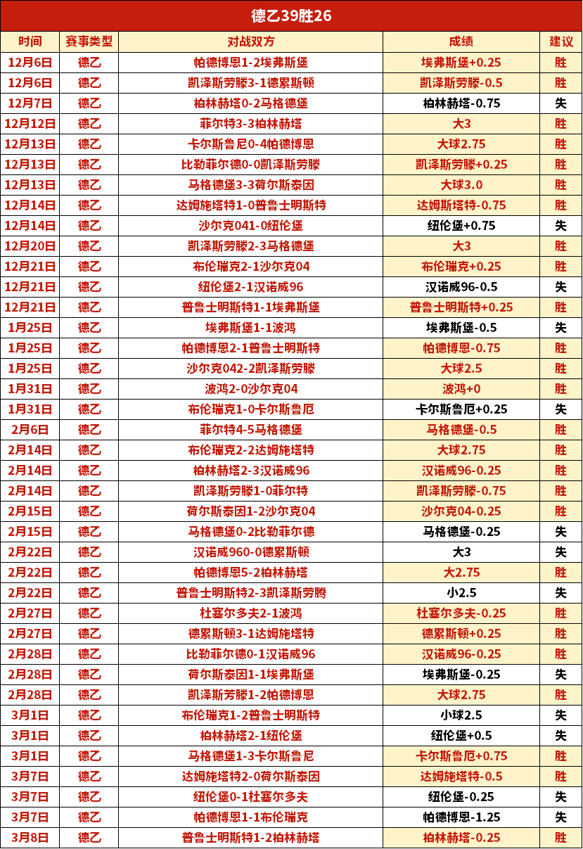 黃澤林澳網,資格賽敗給,巴西新星方,永利皇宫app,永利皇宫app官方,永利皇宫app登录,永利皇宫app入口,永利皇宫app登录