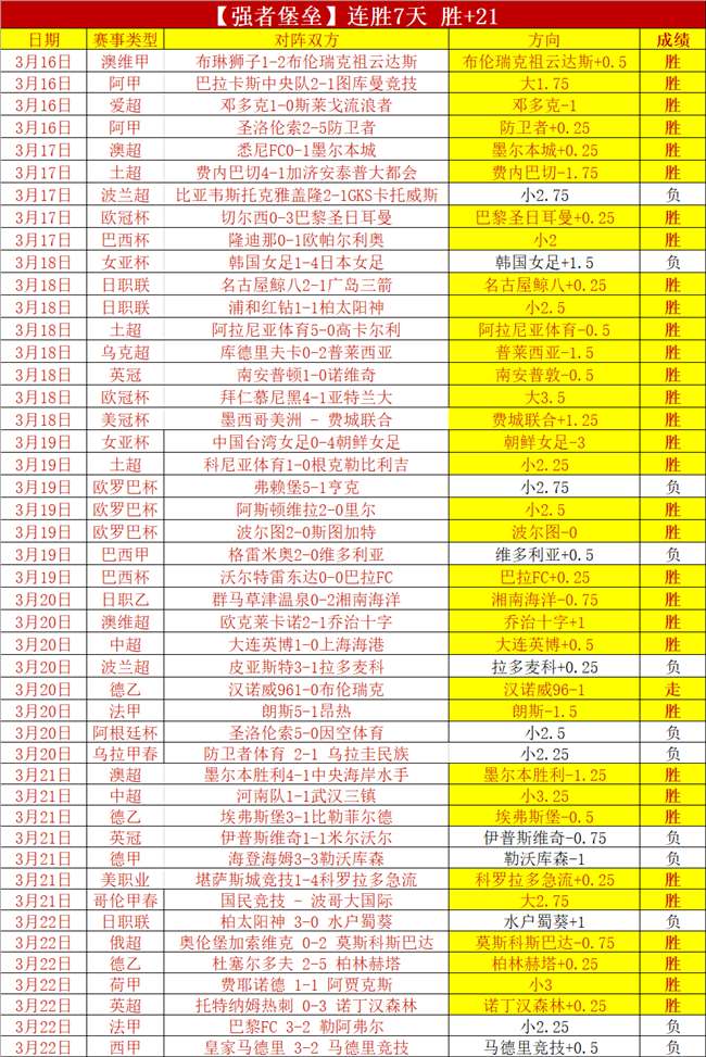 埃泽英格兰,队处子球彰,显荣耀,永利皇宫app,永利皇宫app官方,永利皇宫app登录,永利皇宫app入口,永利皇宫app登录