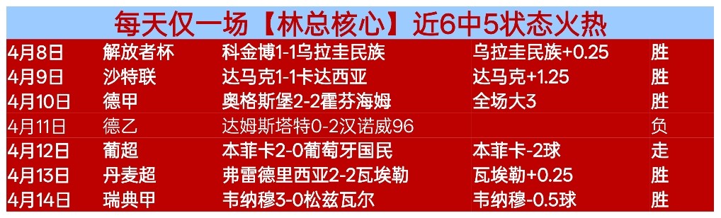 马竞体能劣,皇家社会,将回归,永利皇宫app,永利皇宫app官方,永利皇宫app登录,永利皇宫app入口,永利皇宫app登录