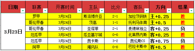 红色沙漠解,专家剖析期,号大乐透质,永利皇宫app,永利皇宫app官方,永利皇宫app登录,永利皇宫app入口,永利皇宫app登录