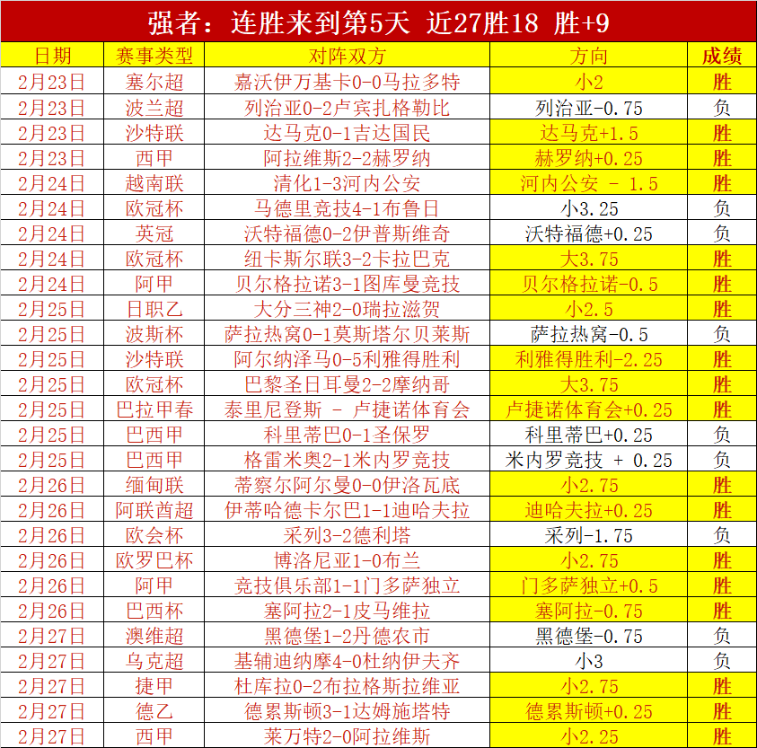 阿森纳不败,赛季传奇球,星力挺续约,永利皇宫app,永利皇宫app官方,永利皇宫app登录,永利皇宫app入口,永利皇宫app登录