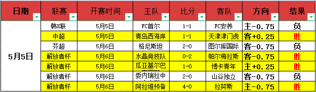 永利皇宫,资讯,永利皇宫app,永利皇宫app,永利皇宫app官方,永利皇宫app登录,永利皇宫app入口,永利皇宫app登录