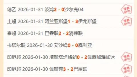 2021-2022意甲联赛第14轮赛事精华盘点