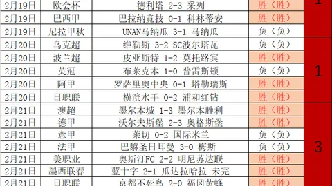 “詹姆逊助湖人连胜，NBA历史五万分里程碑达成。”