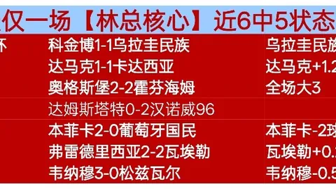 马竞体能劣势，皇家社会3将回归，国王杯前瞻