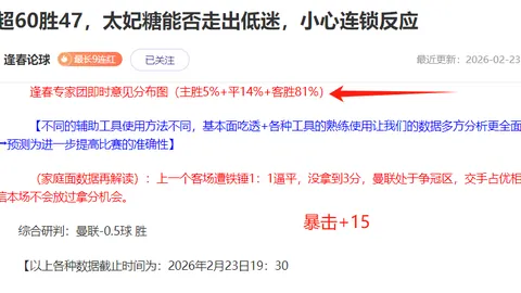 大乐透期号专家推荐：中超冠军冬窗引外教，质合分析前区十码