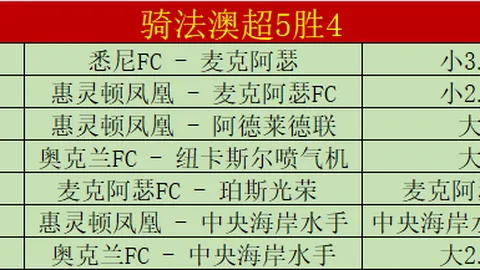 永利皇宫app 资讯 172051 2sk